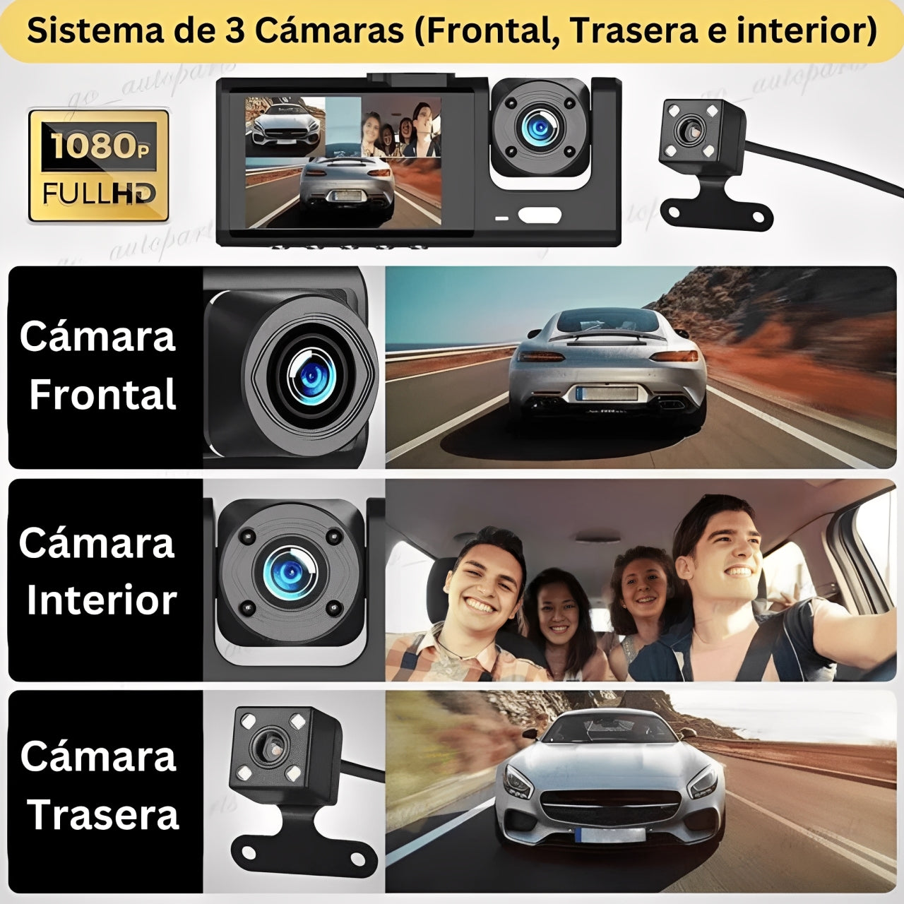 Cámara Triple 360 PRO 2025