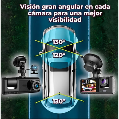 Cámara Triple 360 PRO 2025