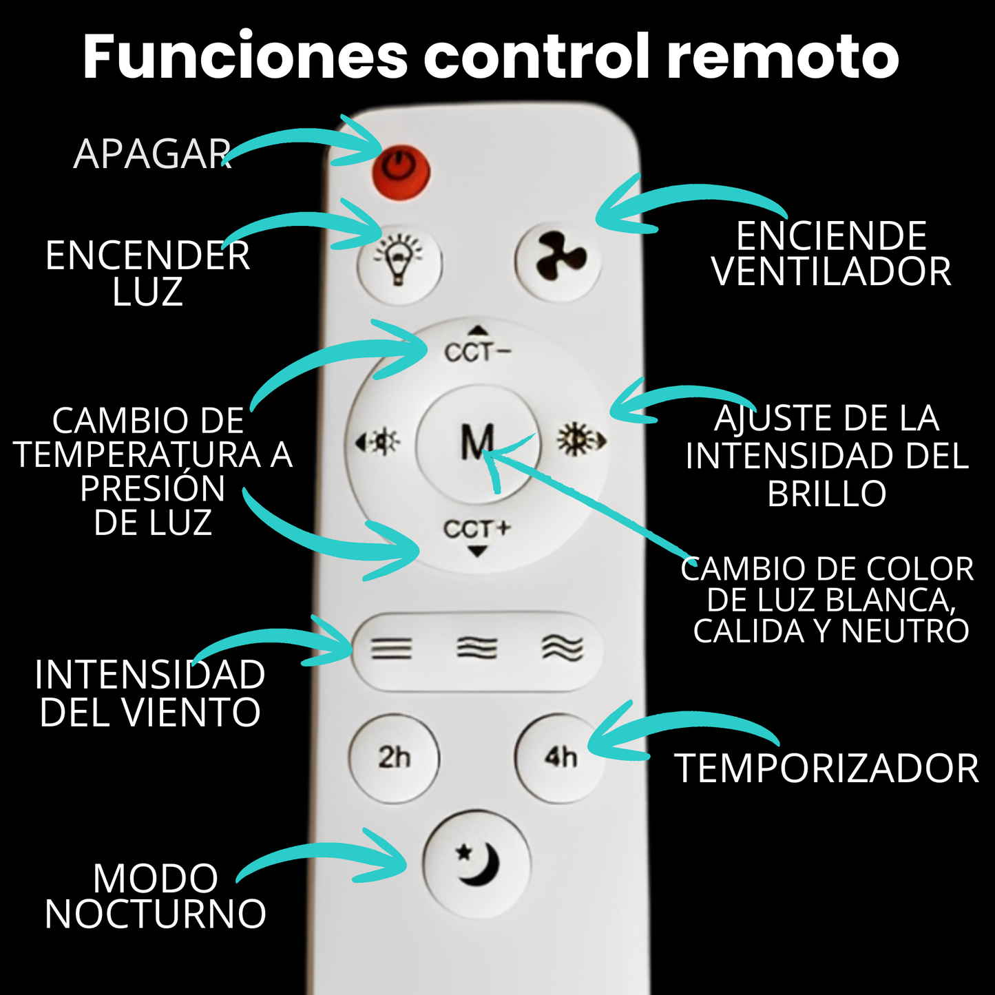 FOCO LED VENTILADOR DE 6 ASPAS